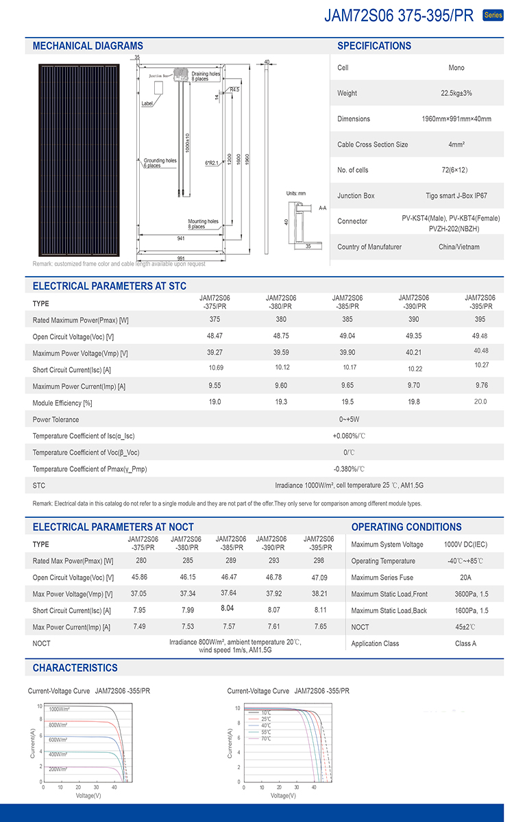 All black 385W solar panel - Buy All black, solar panels, solar panel ...